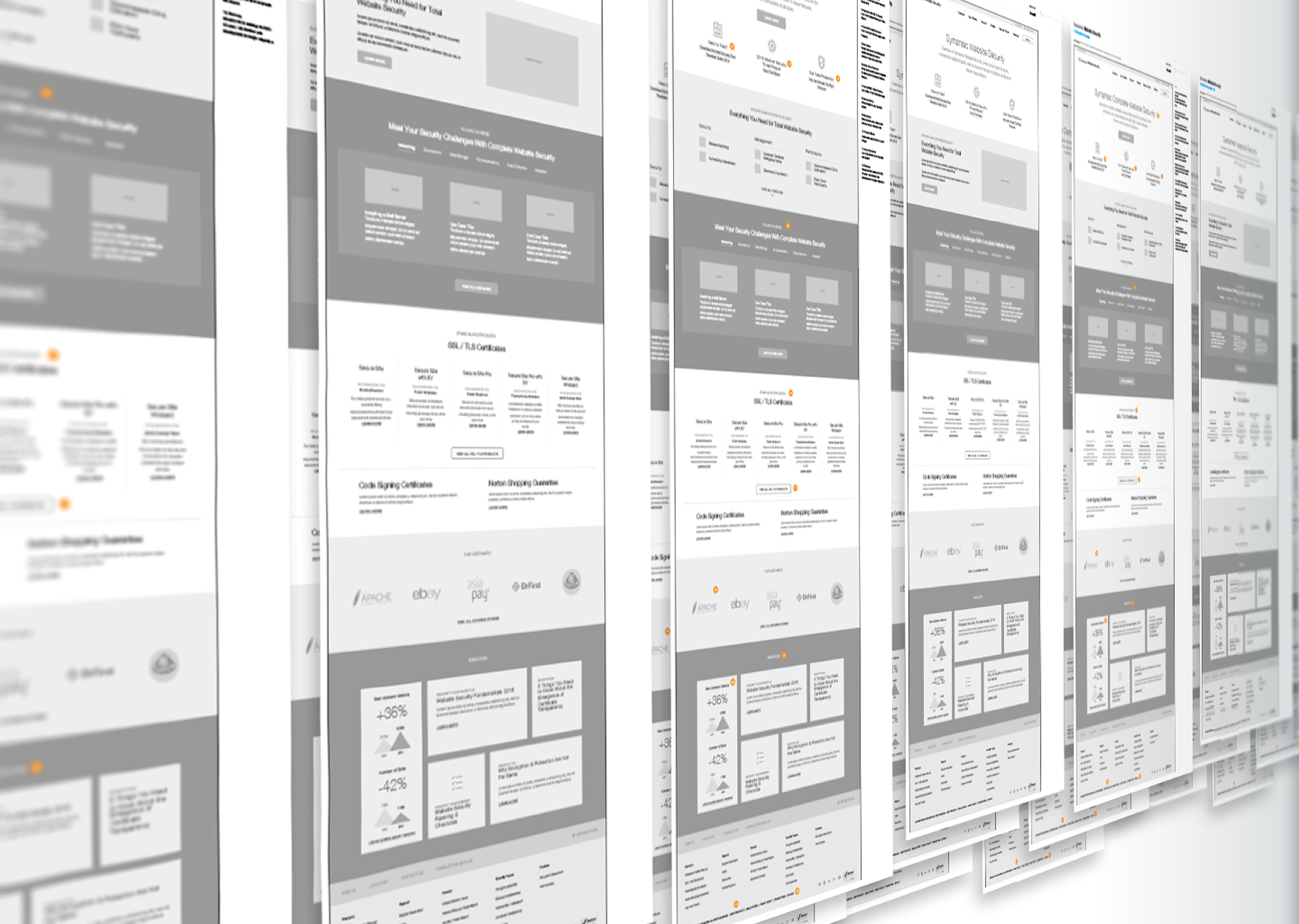 Grouping of several wireframes depicting the Symantec website design.