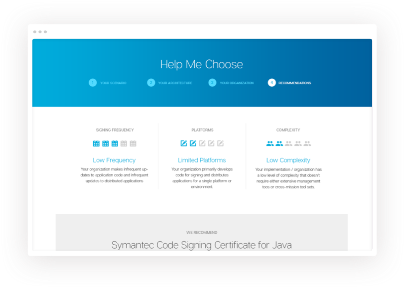 Symantec website screenshot — Help Me Choose